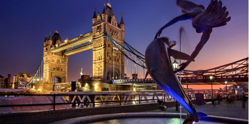 Messaging and SMS 2022